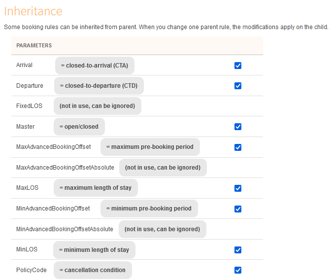 EN_Products_inherited parameters.PNG