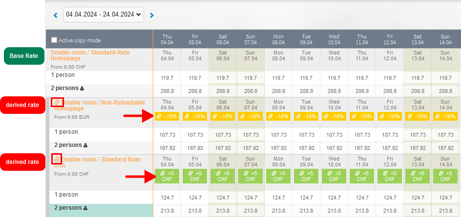 EN_Products_prices calendar.PNG