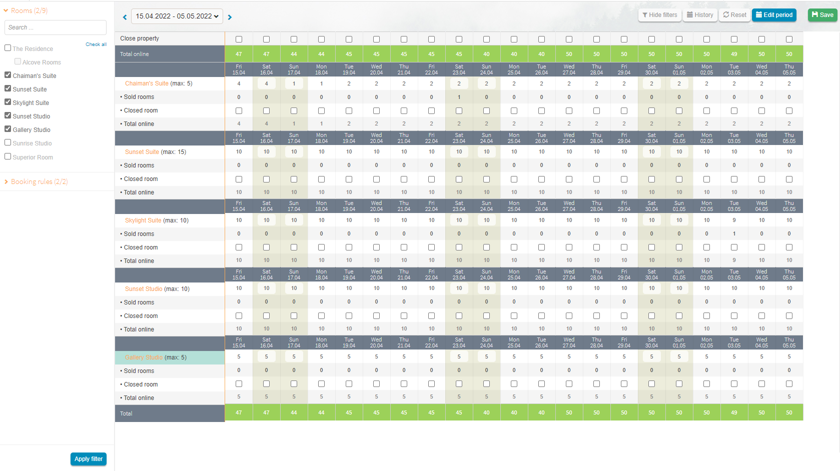 Availability table HotelSpider